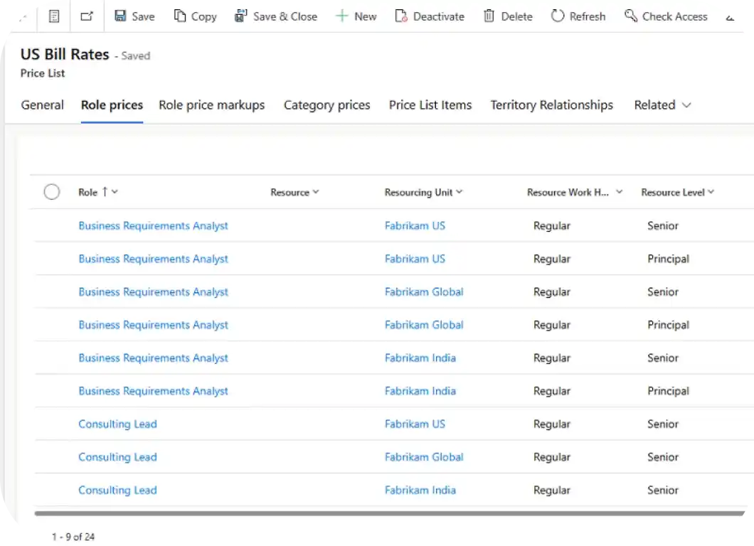 Win More Profitable Deals